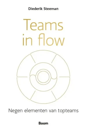 Teams in flow Populair