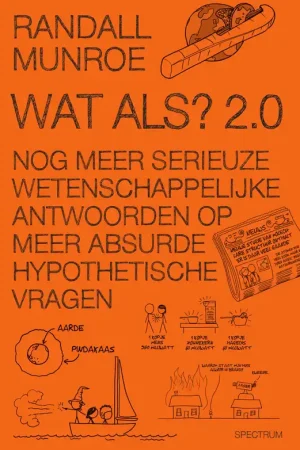 Wat als? 2.0 Tijdelijk Beschikbaar
