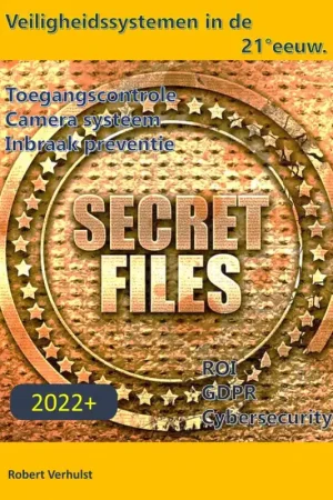 Bestel Nu Toegangscontrole en video overwaking.