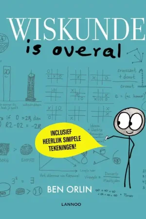 Aanbieding Wiskunde is overal