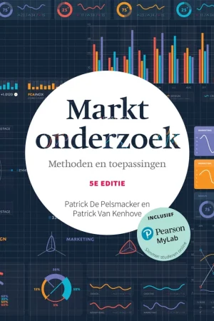 Superprijs Marktonderzoek