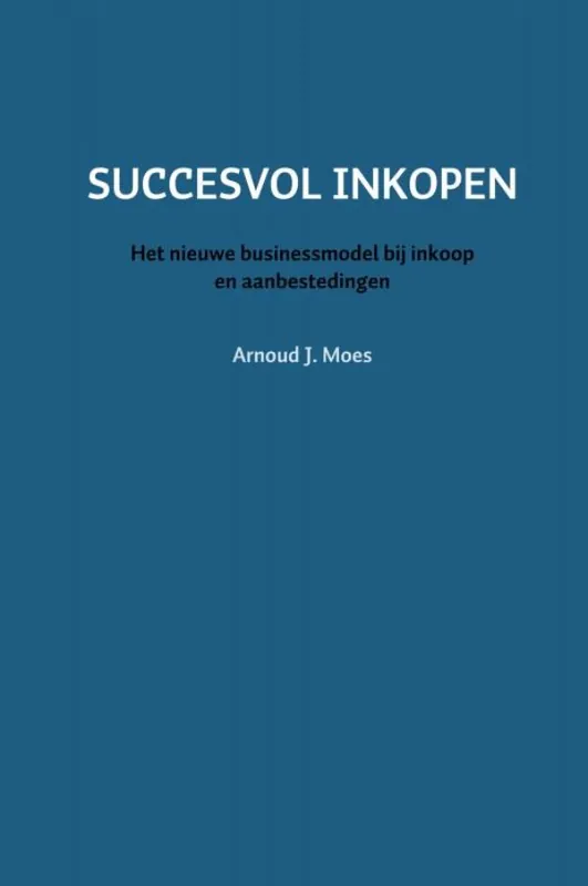 SUCCESVOL INKOPEN Fabrieksprijs