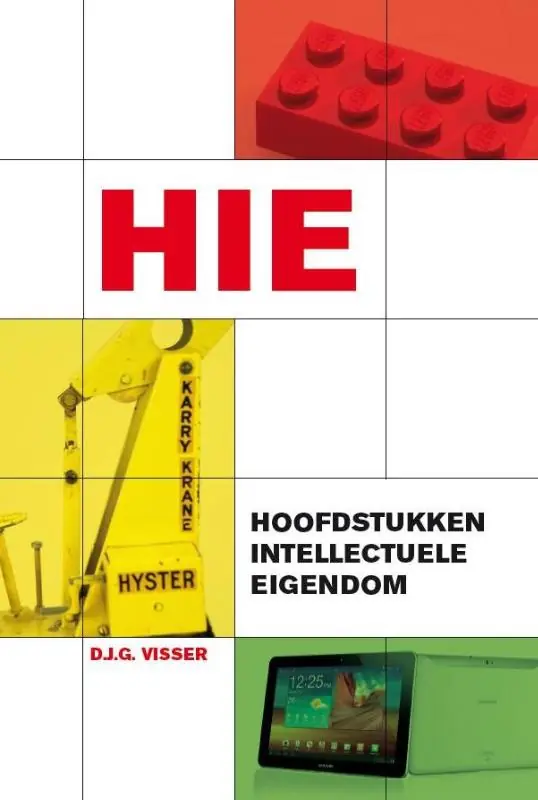 Beste Prijs Hoofdstukken intellectuele eigendom