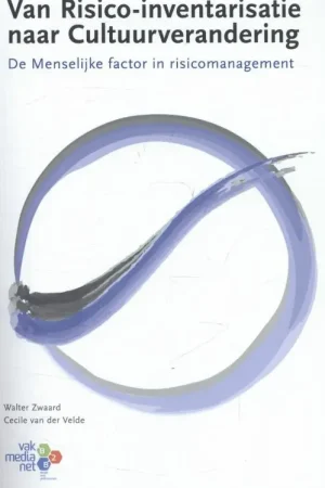 Van risico-inventarisatie naar cultuurverandering Voordeelprijs