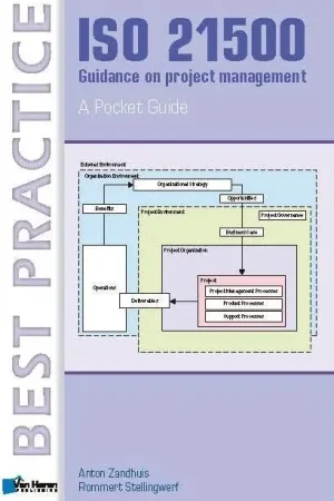 Speciale Aanbieding ISO 21500 Guidance on project management