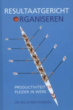 Beperkt Aanbod Resultaatgericht organiseren