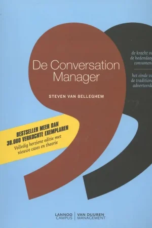 2013 Direct Verzonden