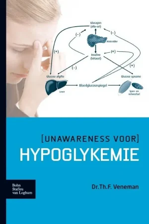 (Unawareness voor) hypoglykemie Gecertificeerd