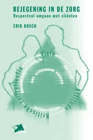 Bejegening in de zorg Korting